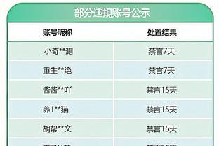 今日勇士对阵独行侠 库明加因膝盖肌腱炎连续第六场缺阵